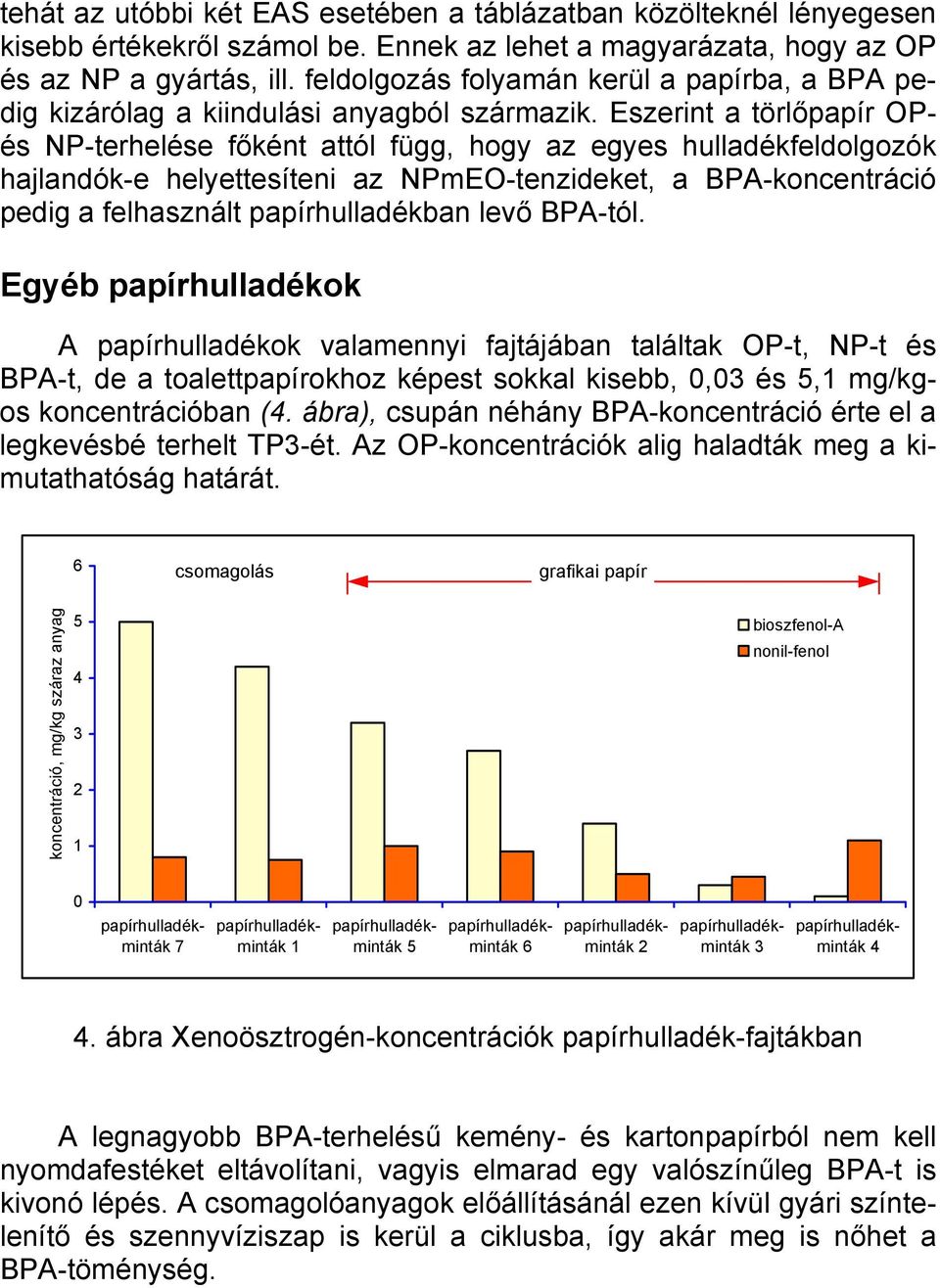 Eszerint a törlőpapír OPés NP-terhelése főként attól függ, hogy az egyes hulladékfeldolgozók hajlandók-e helyettesíteni az NPmEO-tenzideket, a BPA-koncentráció pedig a felhasznált papírhulladékban