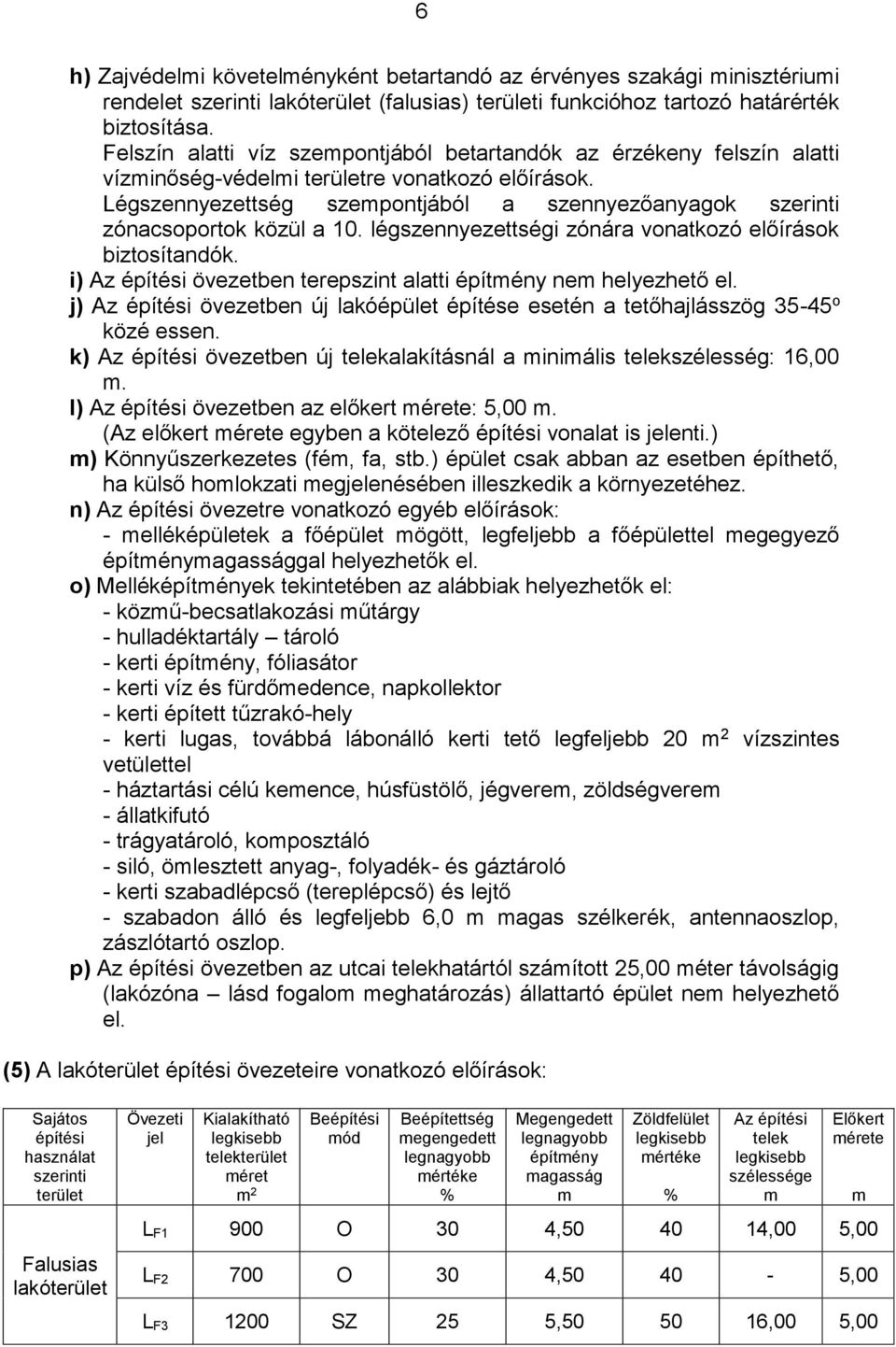 Légszennyezettség szempontjából a szennyezőanyagok szerinti zónacsoportok közül a 10. légszennyezettségi zónára vonatkozó előírások biztosítandók.