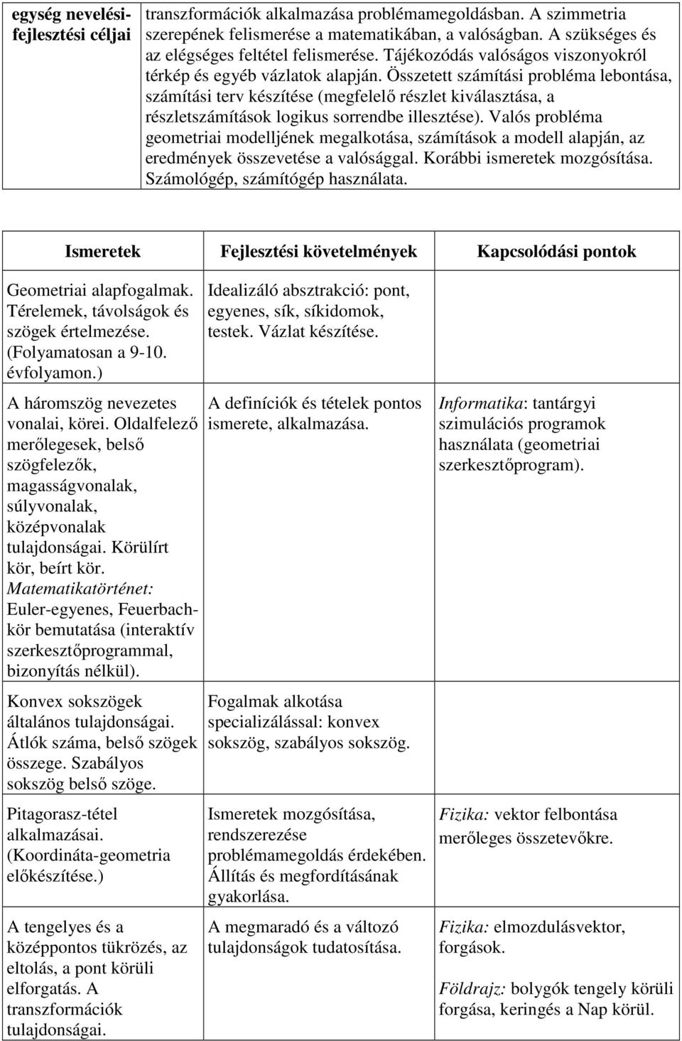 Összetett számítási probléma lebontása, számítási terv készítése (megfelelő részlet kiválasztása, a részletszámítások logikus sorrendbe illesztése).