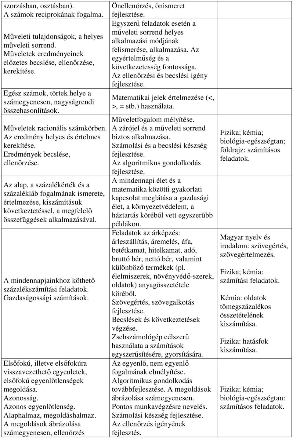 Az alap, a százalékérték és a százalékláb fogalmának ismerete, értelmezése, kiszámításuk következtetéssel, a megfelelő összefüggések alkalmazásával.