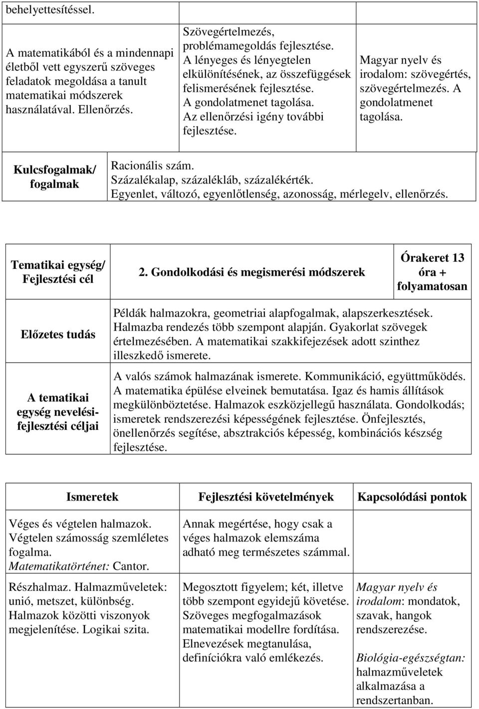 Az ellenőrzési igény további fejlesztése. Magyar nyelv és irodalom: szövegértés, szövegértelmezés. A gondolatmenet tagolása. Kulcsfogalmak/ fogalmak Racionális szám.