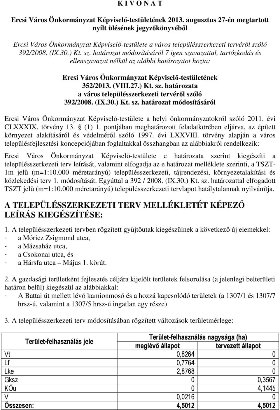 ló 392/2008. (IX.30.) Kt. sz. határozat módosításáról 7 igen szavazattal, tartózkodás és ellenszavazat nélkül az alábbi határozatot hozta: Ercsi Város Önkormányzat Képviselő-testületének 352/2013.