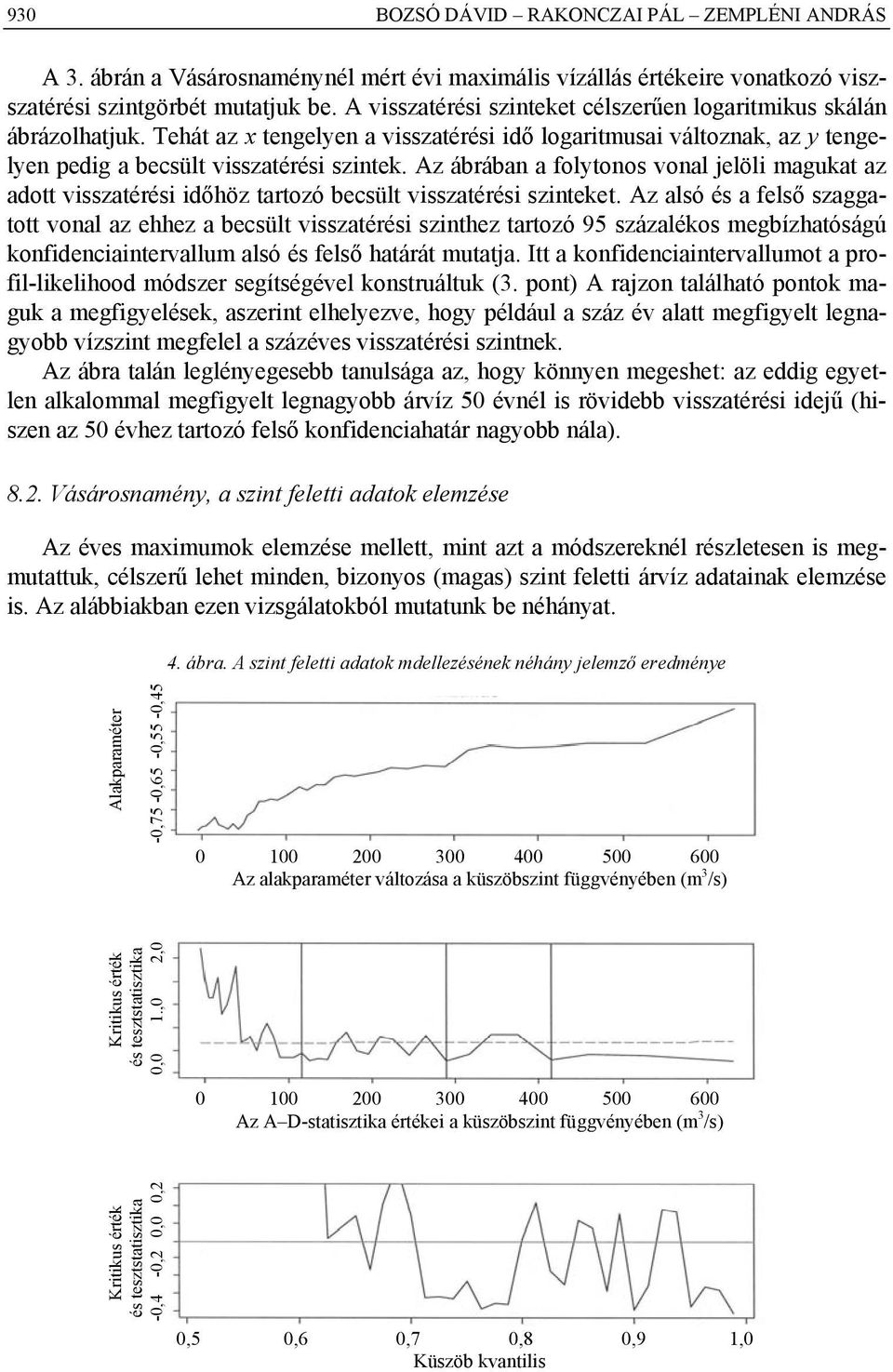 Az ábrában a folytonos vonal jelöli magukat az adott visszatérési időhöz tartozó becsült visszatérési szinteket.