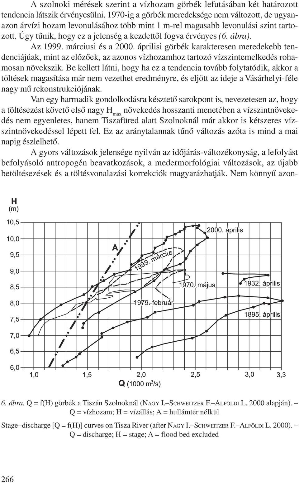 ábra). Az 1999. márciusi és a 2000. áprilisi görbék karakteresen meredekebb tendenciájúak, mint az elõzõek, az azonos vízhozamhoz tartozó vízszintemelkedés rohamosan növekszik.