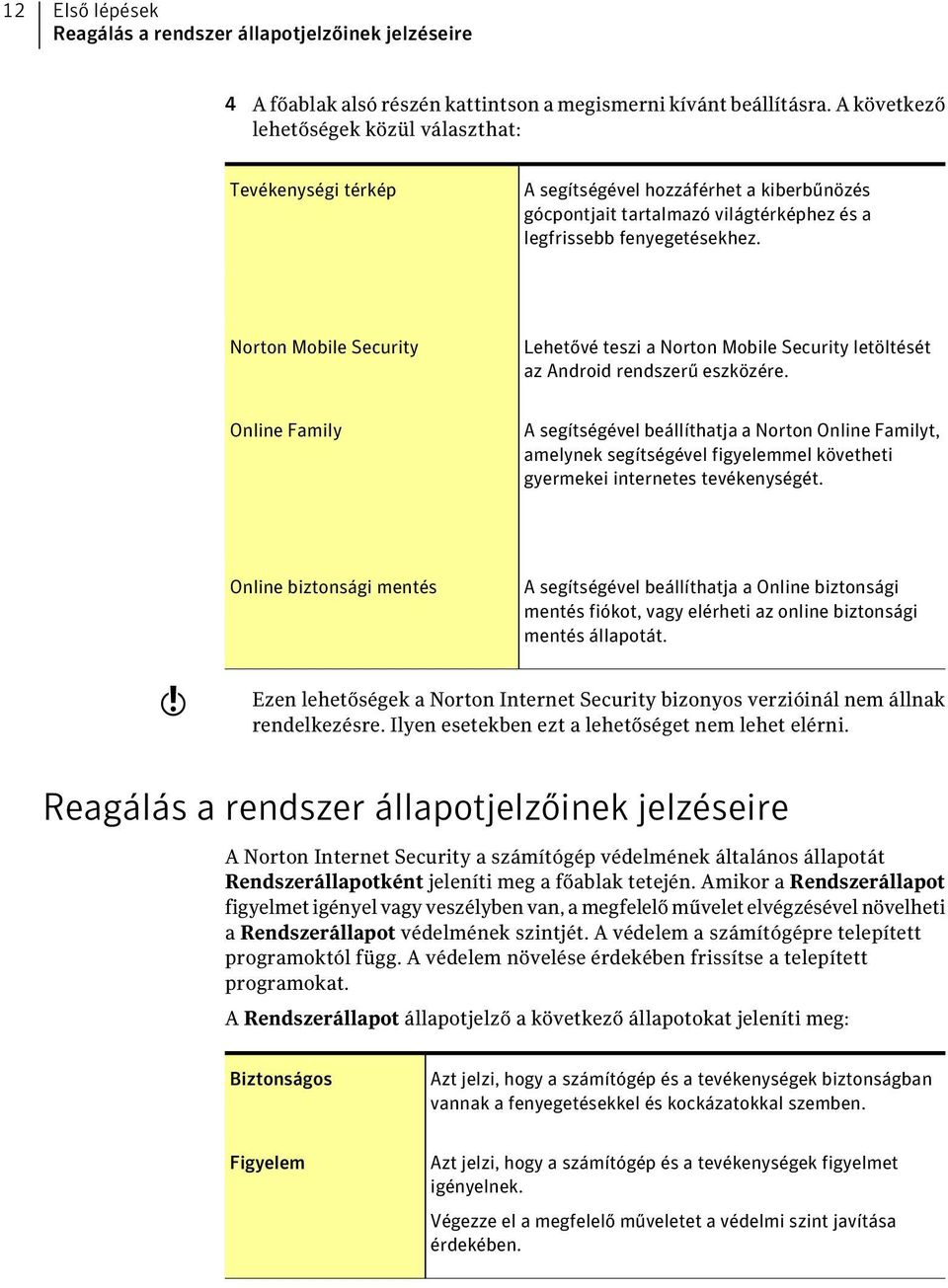 Norton Mobile Security Lehetővé teszi a Norton Mobile Security letöltését az Android rendszerű eszközére.