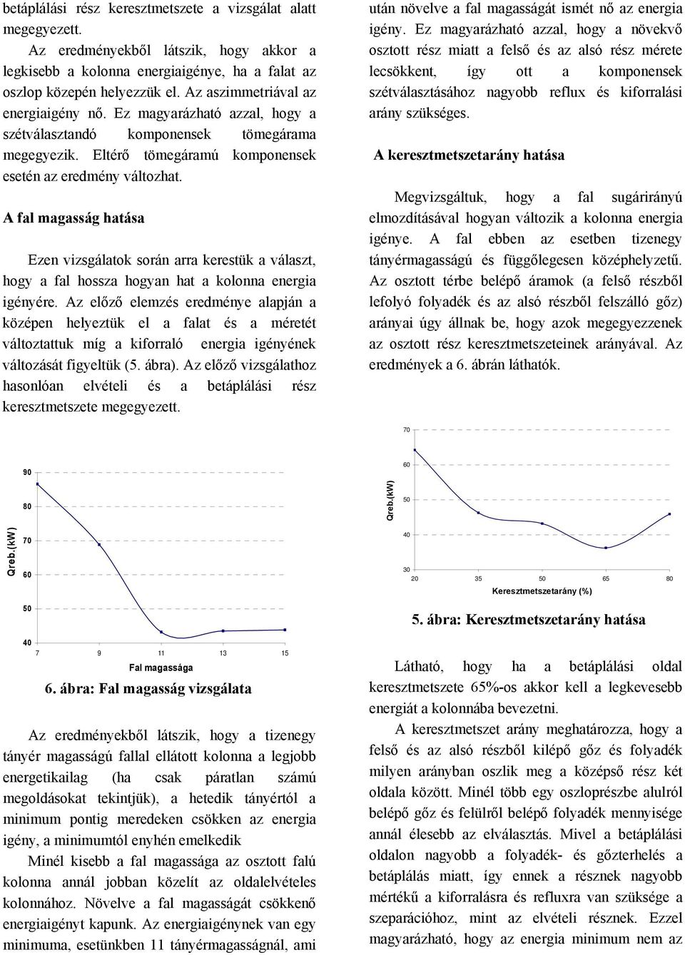 A fal magasság hatása Ezen vizsgálatok során arra kerestük a választ, hogy a fal hossza hogyan hat a kolonna energia igényére.