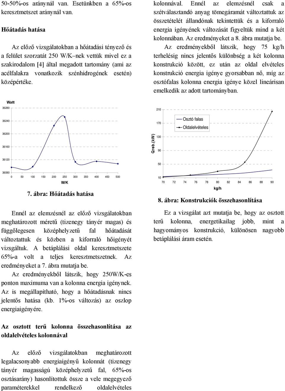 esetén) középértéke. 36280 Watt kolonnával.