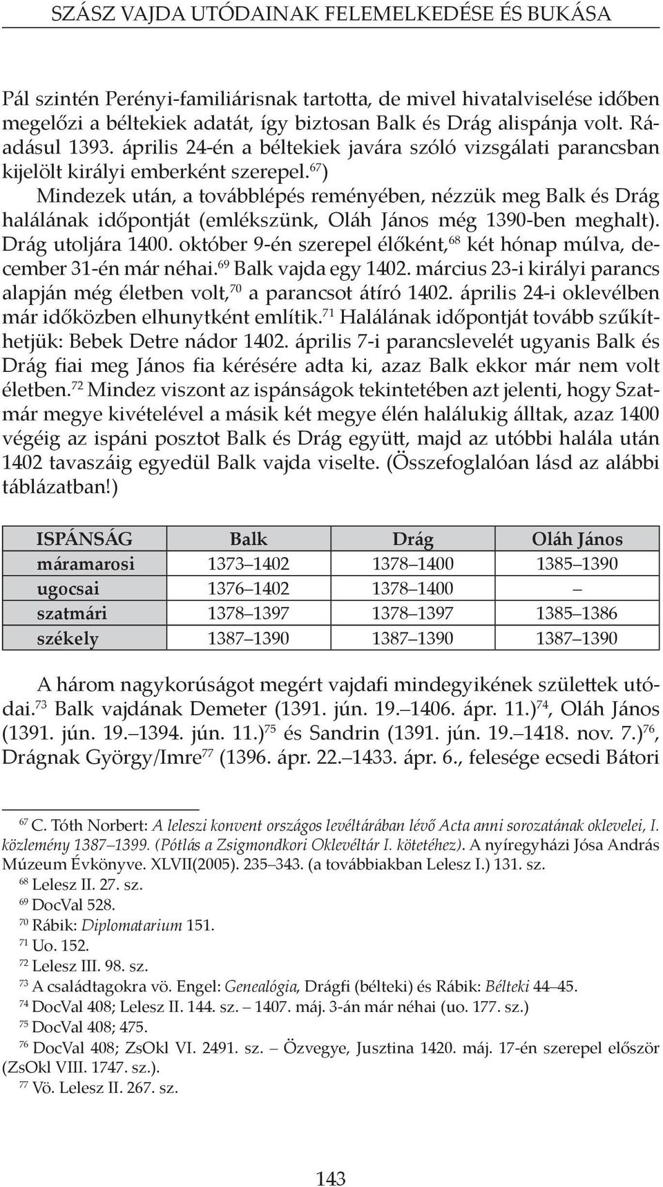 67 ) Mindezek után, a továbblépés reményében, nézzük meg Balk és Drág halálának időpontját (emlékszünk, Oláh János még 1390-ben meghalt). Drág utoljára 1400.