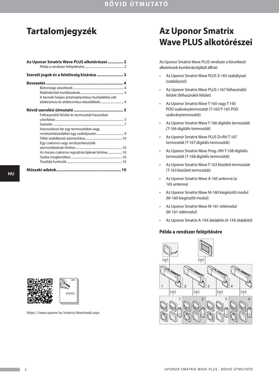 .. 4 A termék helyes ártalmatlanítása (hulladékká vált elektromos és elektronikus készülékek)... 4 Rövid szerelési útmutató... 5 Felhasználói felület és termosztát használati utasításas... 5 Szerelés.