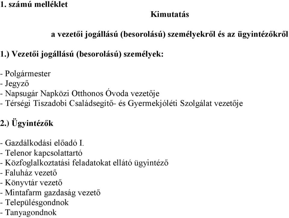 Tiszadobi Családsegítő- és Gyermekjóléti Szolgálat vezetője 2.) Ügyintézők - Gazdálkodási előadó I.