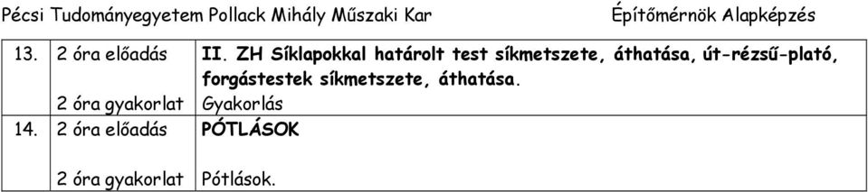 ZH Síklapokkal határolt test síkmetszete, áthatása, út-rézsű-plató,