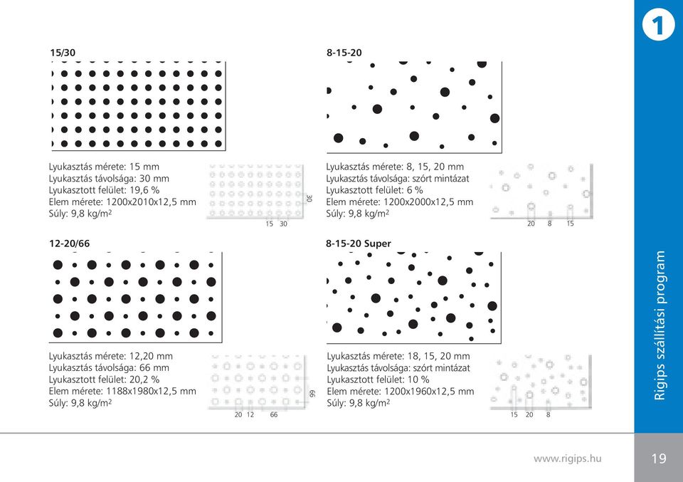 mérete: 12,20 mm Lyukasztás távolsága: 66 mm Lyukasztott felület: 20,2 % Elem mérete: 1188x1980x12,5 mm Súly: 9,8 kg/m2 Lyukasztás mérete: 18, 15, 20 mm