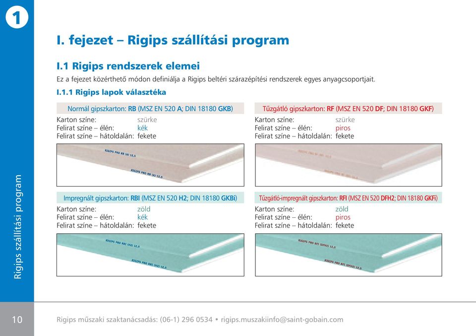 1 Rigips lapok választéka Normál gipszkarton: RB (MSZ EN 520 A; DIN 18180 GKB) Karton színe: szürke Felirat színe élén: kék Felirat színe hátoldalán: fekete Tûzgátló gipszkarton: RF (MSZ EN 520 DF;