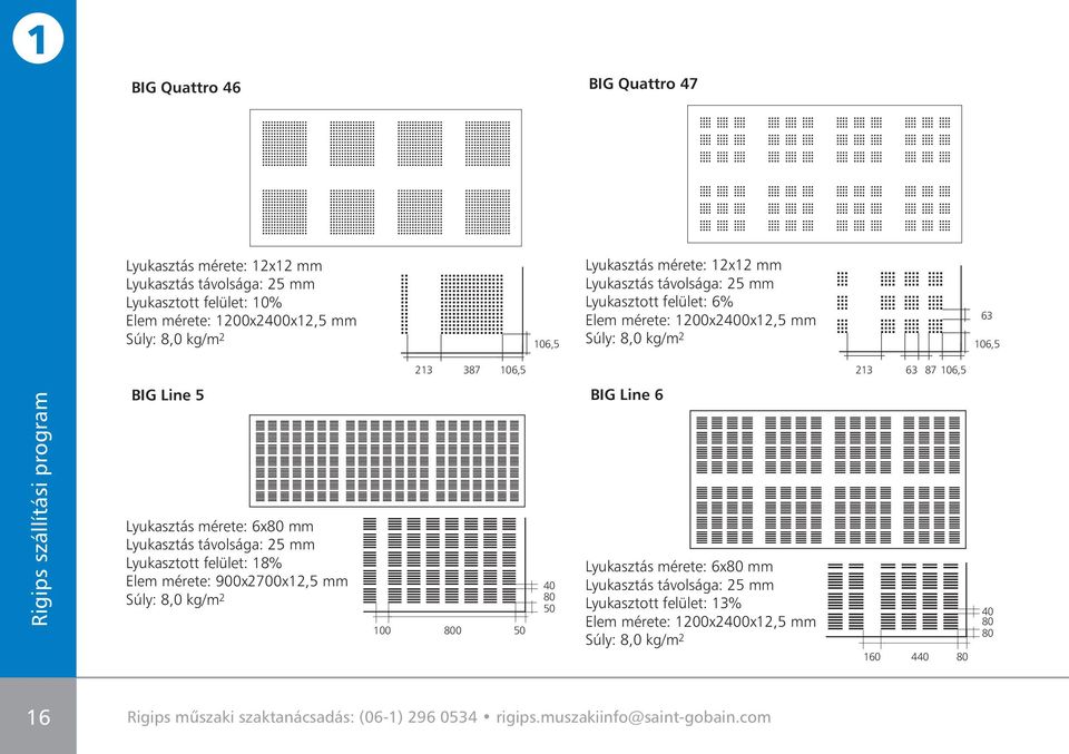 mm Lyukasztás távolsága: 25 mm Lyukasztott felület: 18% Elem mérete: 900x2700x12,5 mm Súly: 8,0 kg/m 2 100 800 50 40 80 50 BIG Line 6 Lyukasztás mérete: 6x80 mm Lyukasztás távolsága:
