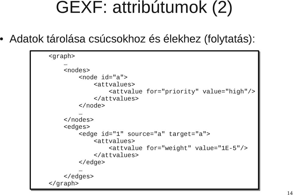 </node> </nodes> </nodes> <edges> <edges> <edge <edge id="1" id="1" source="a" source="a" target="a"> target="a"> <attvalues> <attvalues>