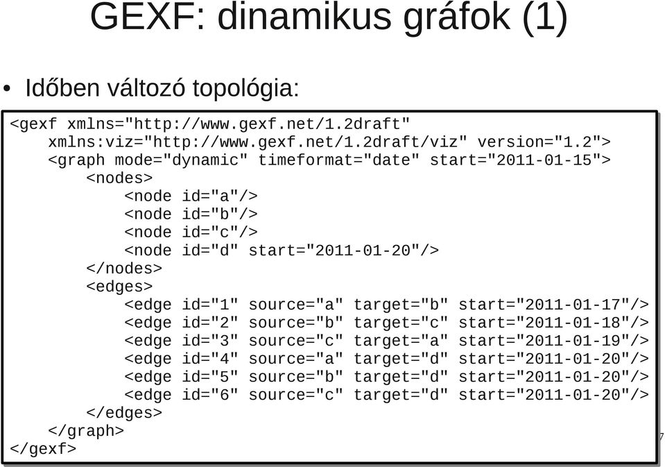 2"> <graph <graph mode="dynamic" mode="dynamic" timeformat="date" timeformat="date" start="2011-01-15"> start="2011-01-15"> <nodes> <nodes> <node <node id="a"/> id="a"/> <node <node id="b"/> id="b"/>