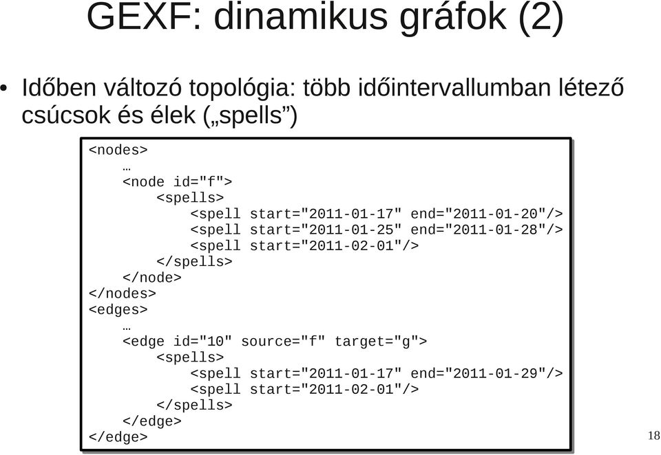 start="2011-02-01"/> <spell start="2011-02-01"/> </spells> </spells> </node> </node> </nodes> </nodes> <edges> <edges> <edge <edge id="10" id="10" source="f" source="f" target="g"> target="g">
