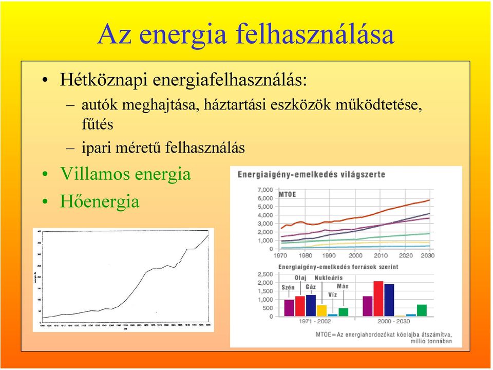 háztartási eszközök működtetése, fűtés