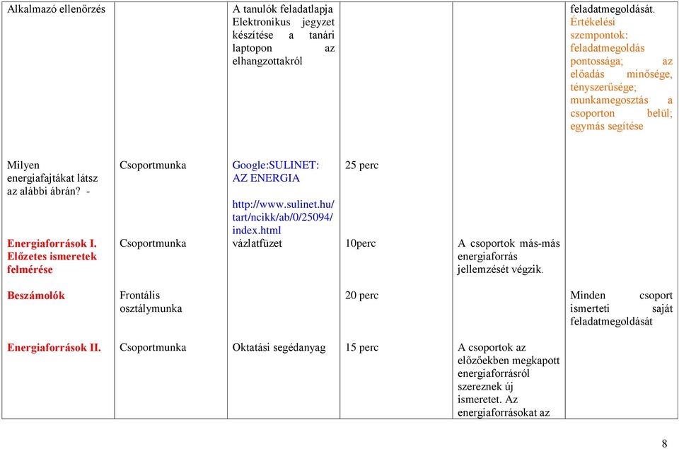 - Energiaforrások I. Előzetes ismeretek felmérése Csoportmunka Csoportmunka Google:SULINET: AZ ENERGIA http://www.sulinet.hu/ tart/ncikk/ab/0/25094/ index.