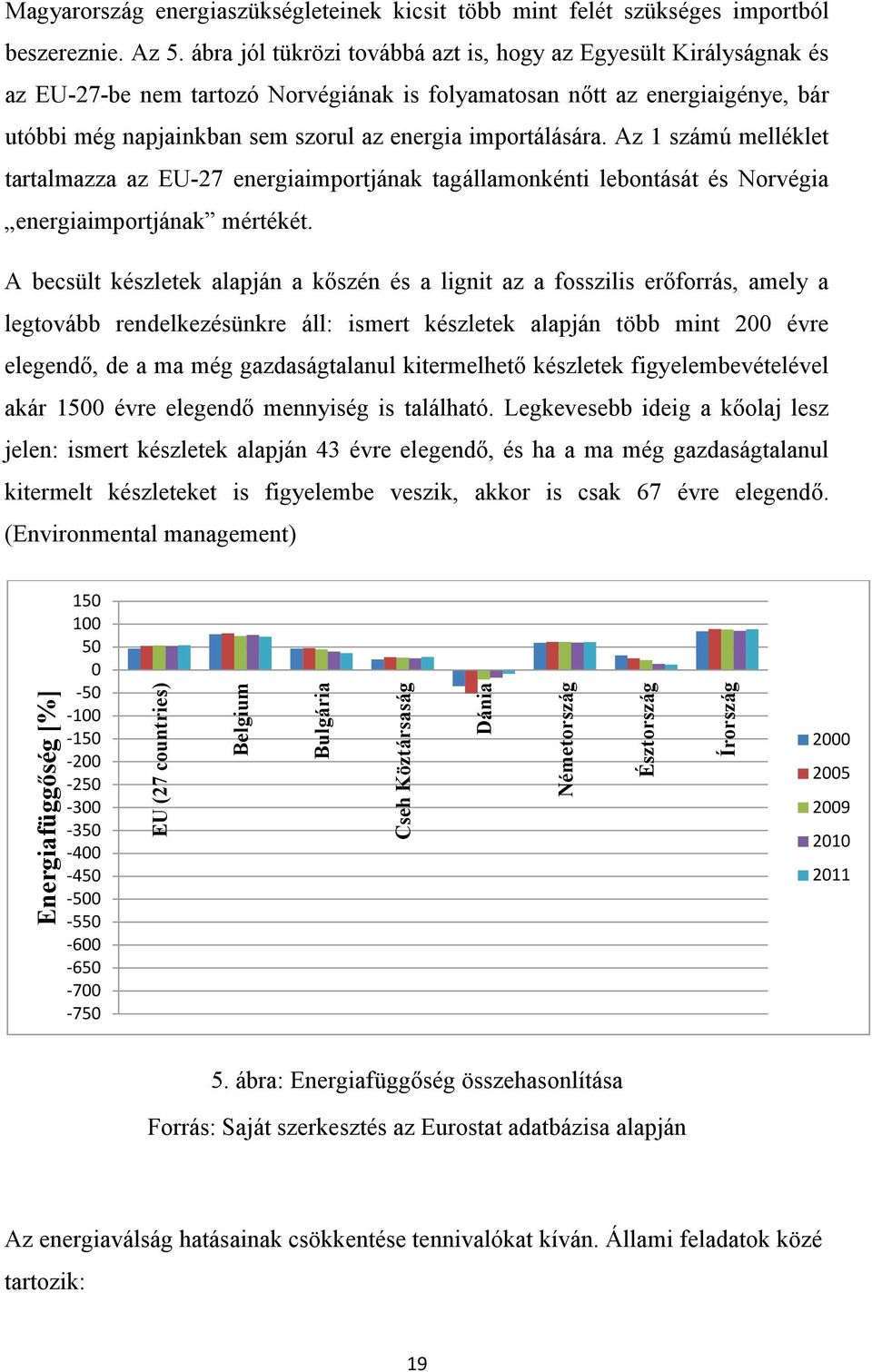 importálására. Az 1 számú melléklet tartalmazza az EU-27 energiaimportjának tagállamonkénti lebontását és Norvégia energiaimportjának mértékét.