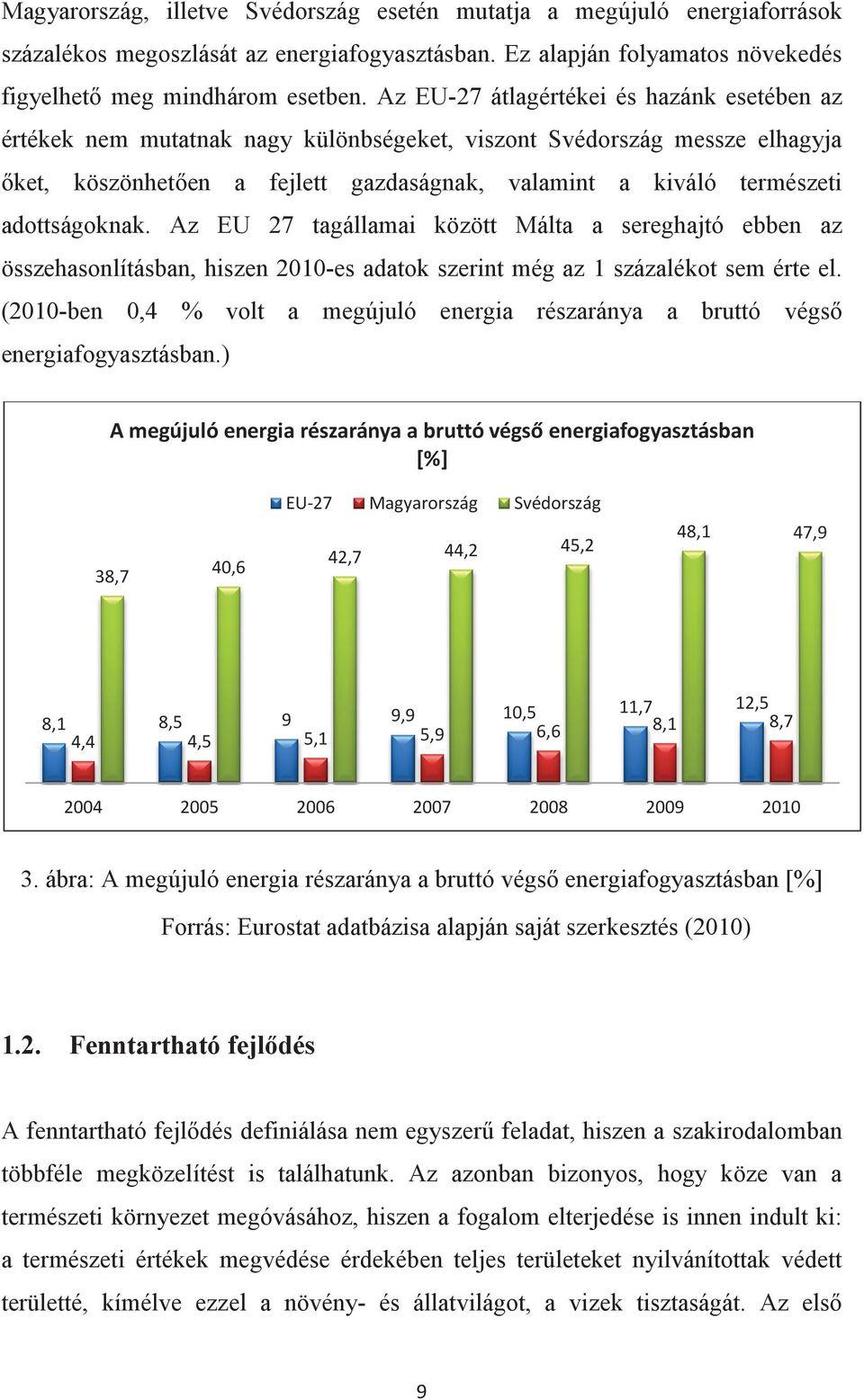 adottságoknak. Az EU 27 tagállamai között Málta a sereghajtó ebben az összehasonlításban, hiszen 2010-es adatok szerint még az 1 százalékot sem érte el.