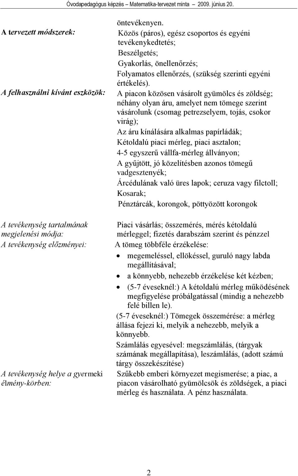 A piacon közösen vásárolt gyümölcs és zöldség; néhány olyan áru, amelyet nem tömege szerint vásárolunk (csomag petrezselyem, tojás, csokor virág); Az áru kínálására alkalmas papírládák; Kétoldalú