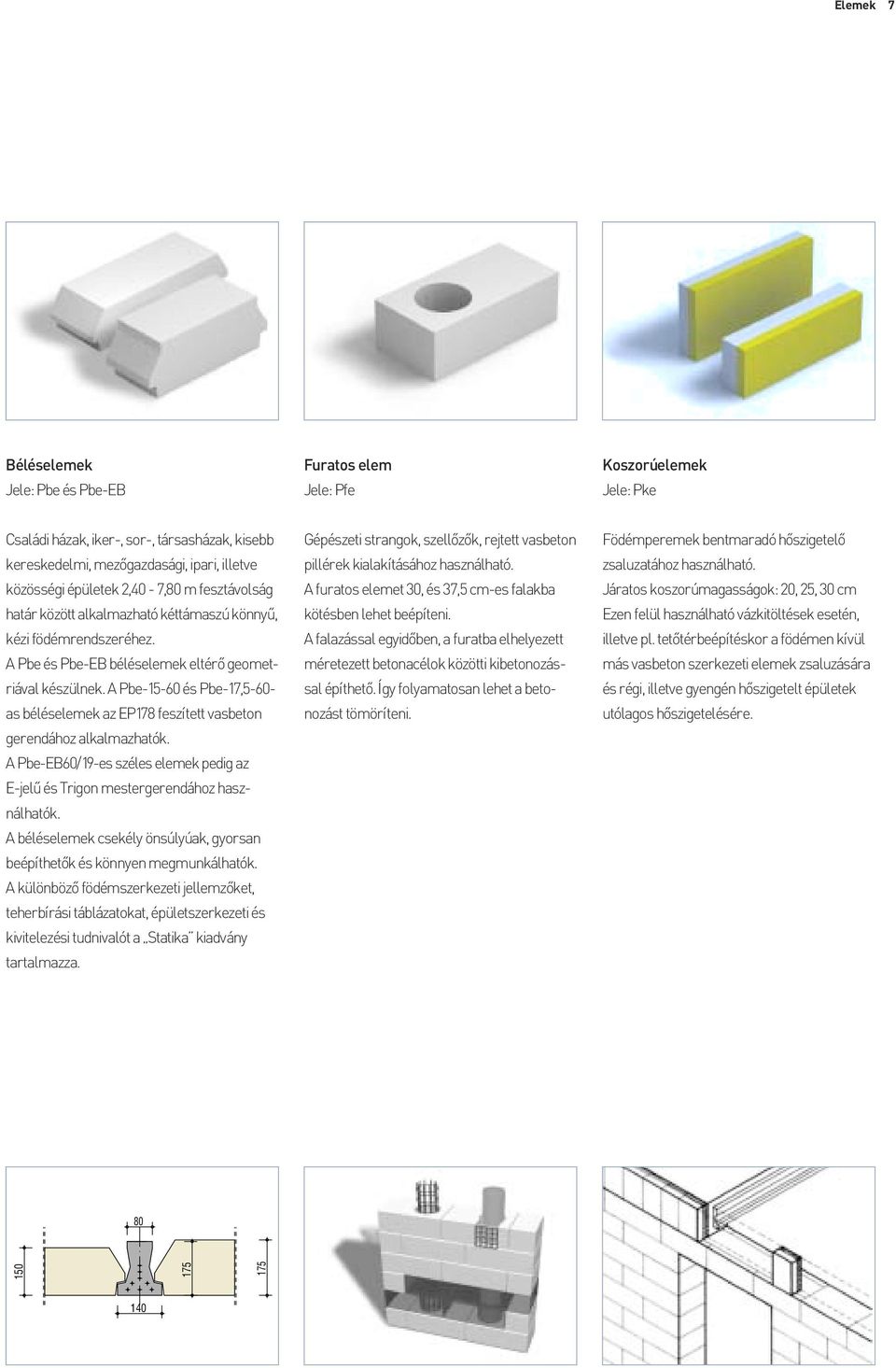 A Pbe-15-60 és Pbe-17,5-60- as béléselemek az EP178 feszített vasbeton gerendához alkalmazhatók. A Pbe-EB60/19-es széles elemek pedig az E-jelû és Trigon mestergerendához használhatók.