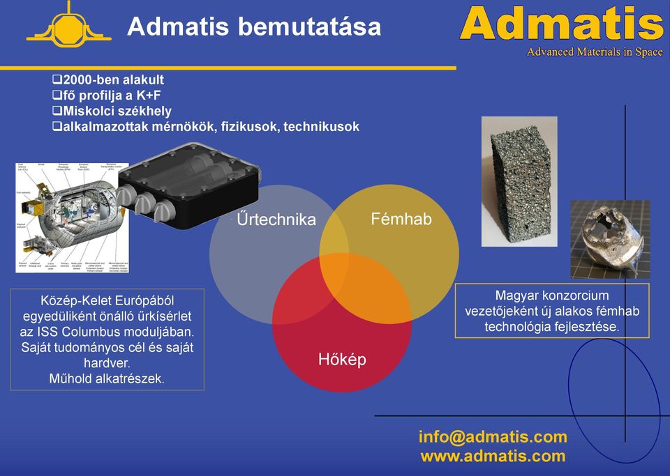 önálló űrkísérlet az ISS Columbus moduljában. Saját tudományos cél és saját hardver.