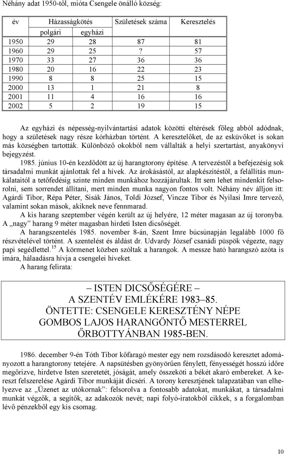 nagy része kórházban történt. A keresztelőket, de az esküvőket is sokan más községben tartották. Különböző okokból nem vállalták a helyi szertartást, anyakönyvi bejegyzést. 1985.