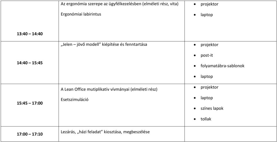 folyamatábra sablonok laptop A Lean Office mutiplikatív vívmányai (elméleti rész) projektor 15:45