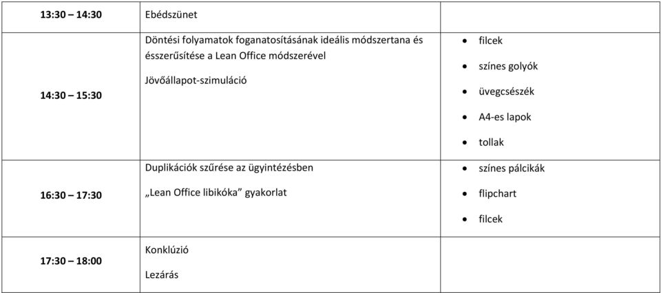 színes golyók üvegcsészék A4 es lapok tollak Duplikációk szűrése az ügyintézésben