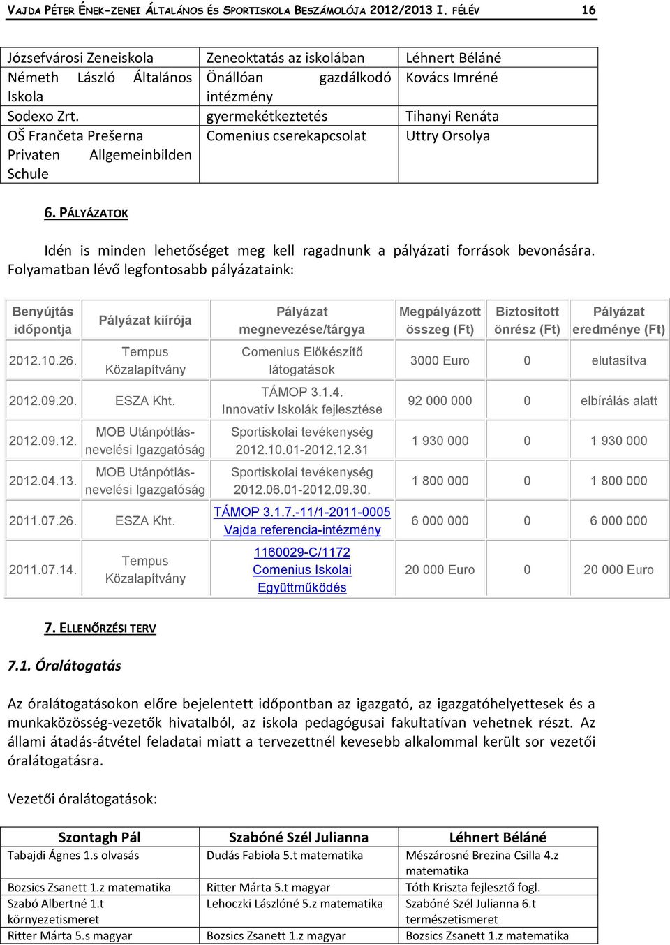 gyermekétkeztetés Tihanyi Renáta OŠ Frančeta Prešerna Comenius cserekapcsolat Uttry Orsolya Privaten Allgemeinbilden Schule 6.