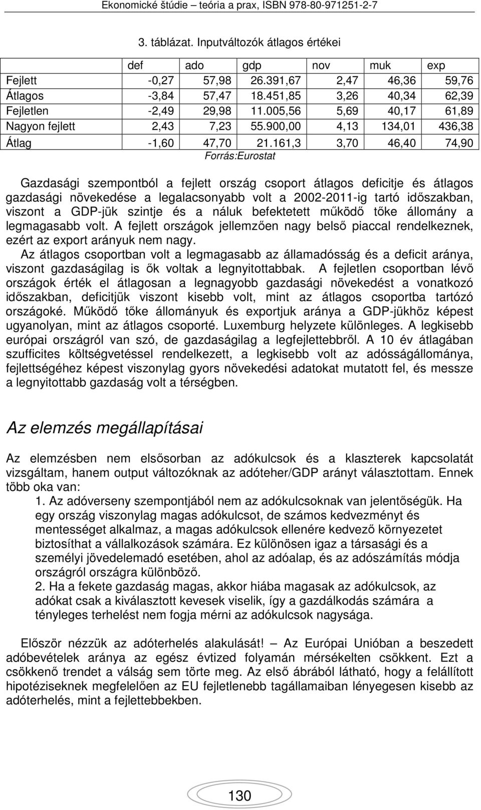 161,3 3,70 46,40 74,90 Forrás:Eurostat Gazdasági szempontból a fejlett ország csoport átlagos deficitje és átlagos gazdasági növekedése a legalacsonyabb volt a 2002-2011-ig tartó időszakban, viszont