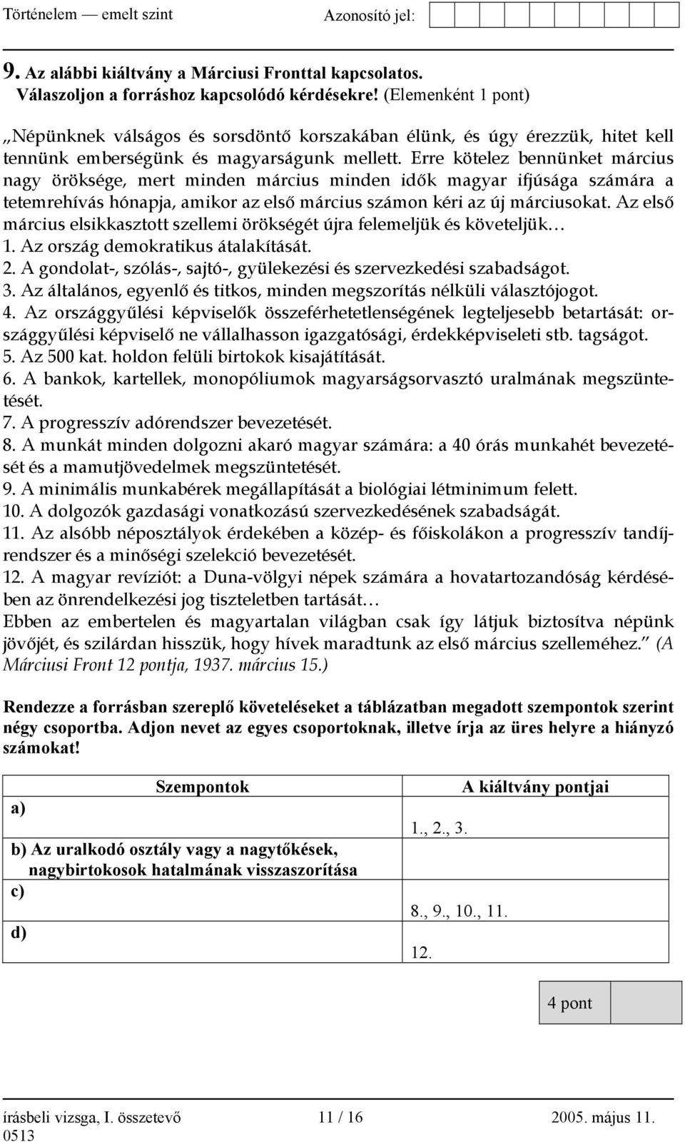 Erre kötelez bennünket március nagy öröksége, mert minden március minden idők magyar ifjúsága számára a tetemrehívás hónapja, amikor az első március számon kéri az új márciusokat.