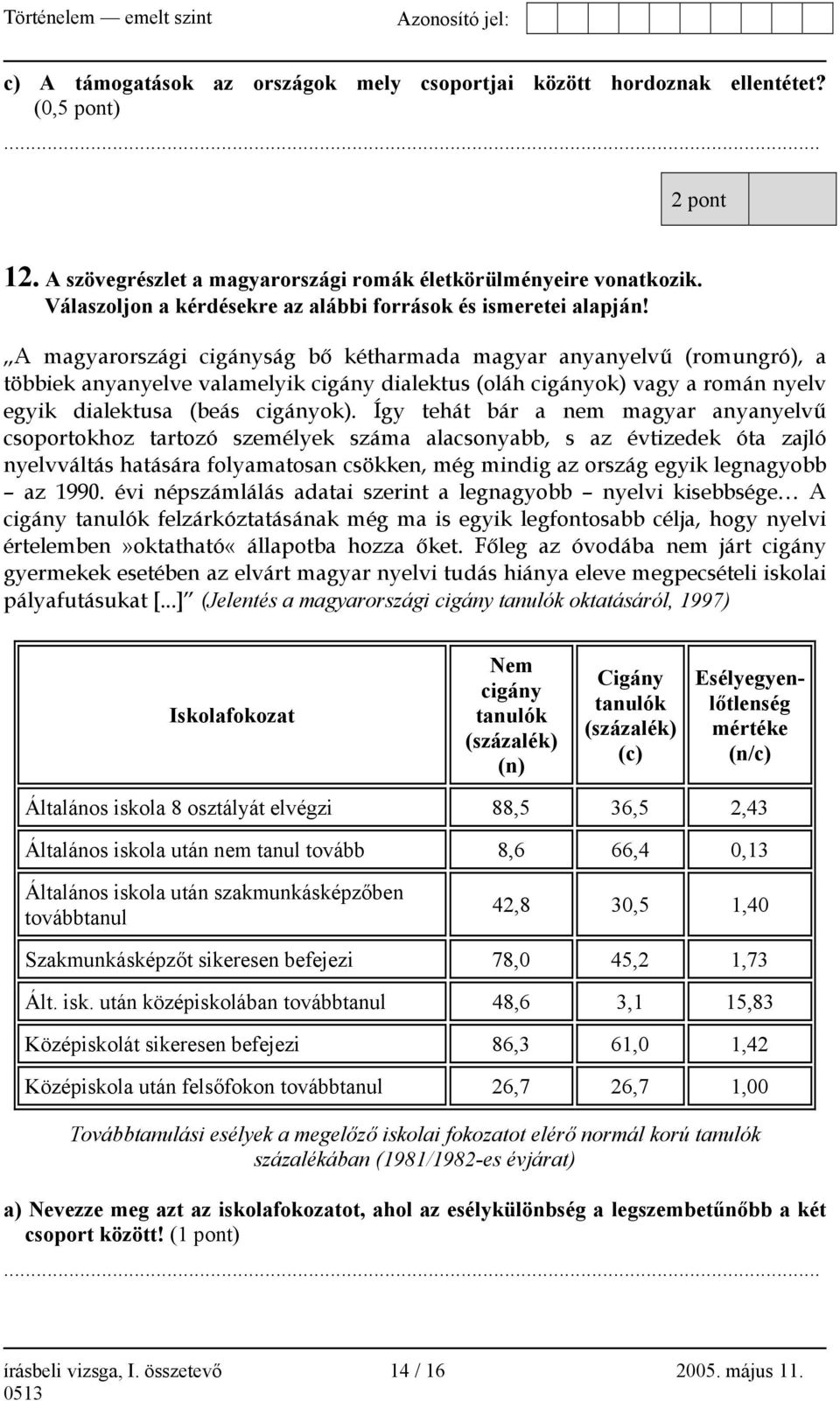 A magyarországi cigányság bő kétharmada magyar anyanyelvű (romungró), a többiek anyanyelve valamelyik cigány dialektus (oláh cigányok) vagy a román nyelv egyik dialektusa (beás cigányok).