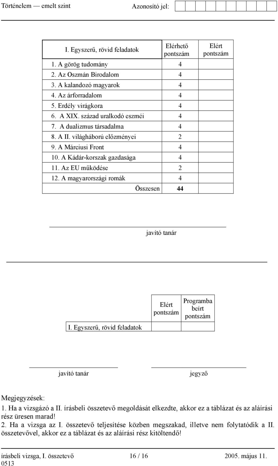 A magyarországi romák 4 Összesen 44 Elért pontszám javító tanár I. Egyszerű, rövid feladatok Elért pontszám Programba beírt pontszám javító tanár jegyző Megjegyzések: 1. Ha a vizsgázó a II.