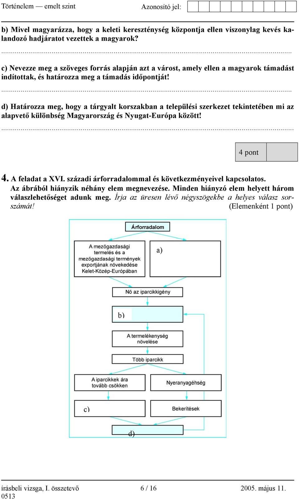 ... d) Határozza meg, hogy a tárgyalt korszakban a települési szerkezet tekintetében mi az alapvető különbség Magyarország és Nyugat-Európa között!... 4 pont 4. A feladat a XVI.