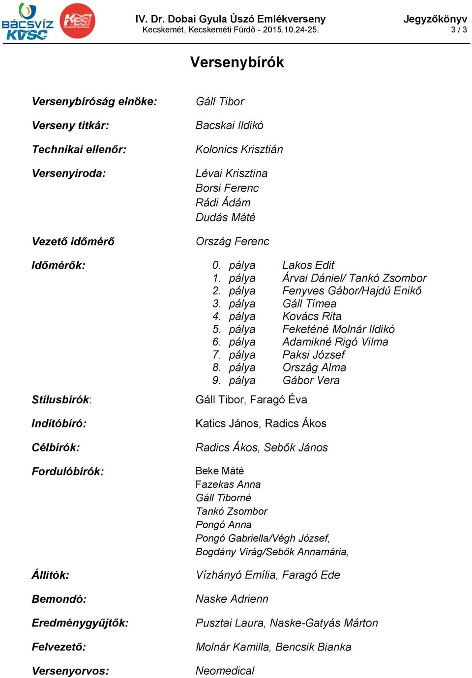 Felvezető: Versenyorvos: Gáll Tibor Bacskai Ildikó Kolonics Krisztián Lévai Krisztina Borsi Ferenc Rádi Ádám Dudás Máté Ország Ferenc 0. pálya 1. pálya 2. pálya 3. pálya 4. pálya 5. pálya 6. pálya 7.