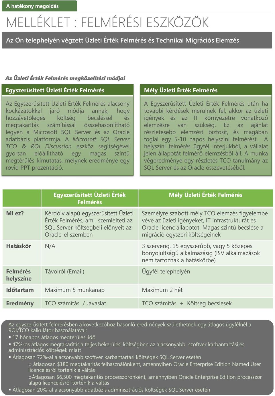 Oracle adatbázis platformja. A Microsoft SQL Server TCO & ROI Discussion eszköz segítségével gyorsan előállítható egy magas szintű megtérülés kimutatás, melynek eredménye egy rövid PPT prezentáció.