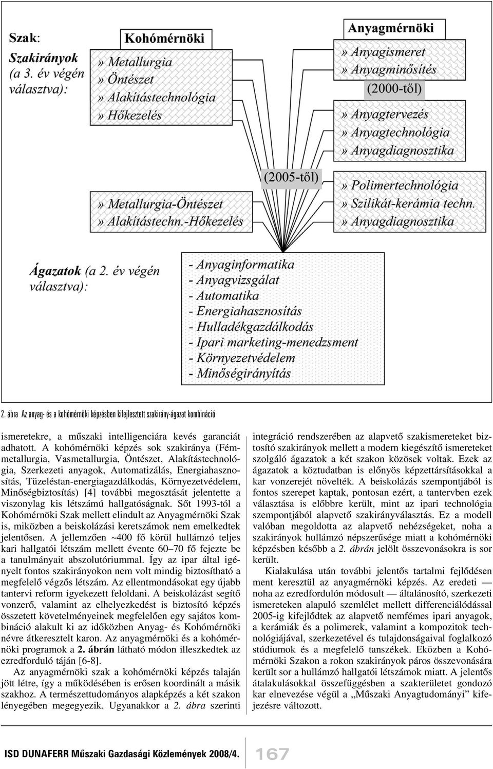 Környezetvédelem, Minõségbiztosítás) [4] további megosztását jelentette a viszonylag kis létszámú hallgatóságnak.