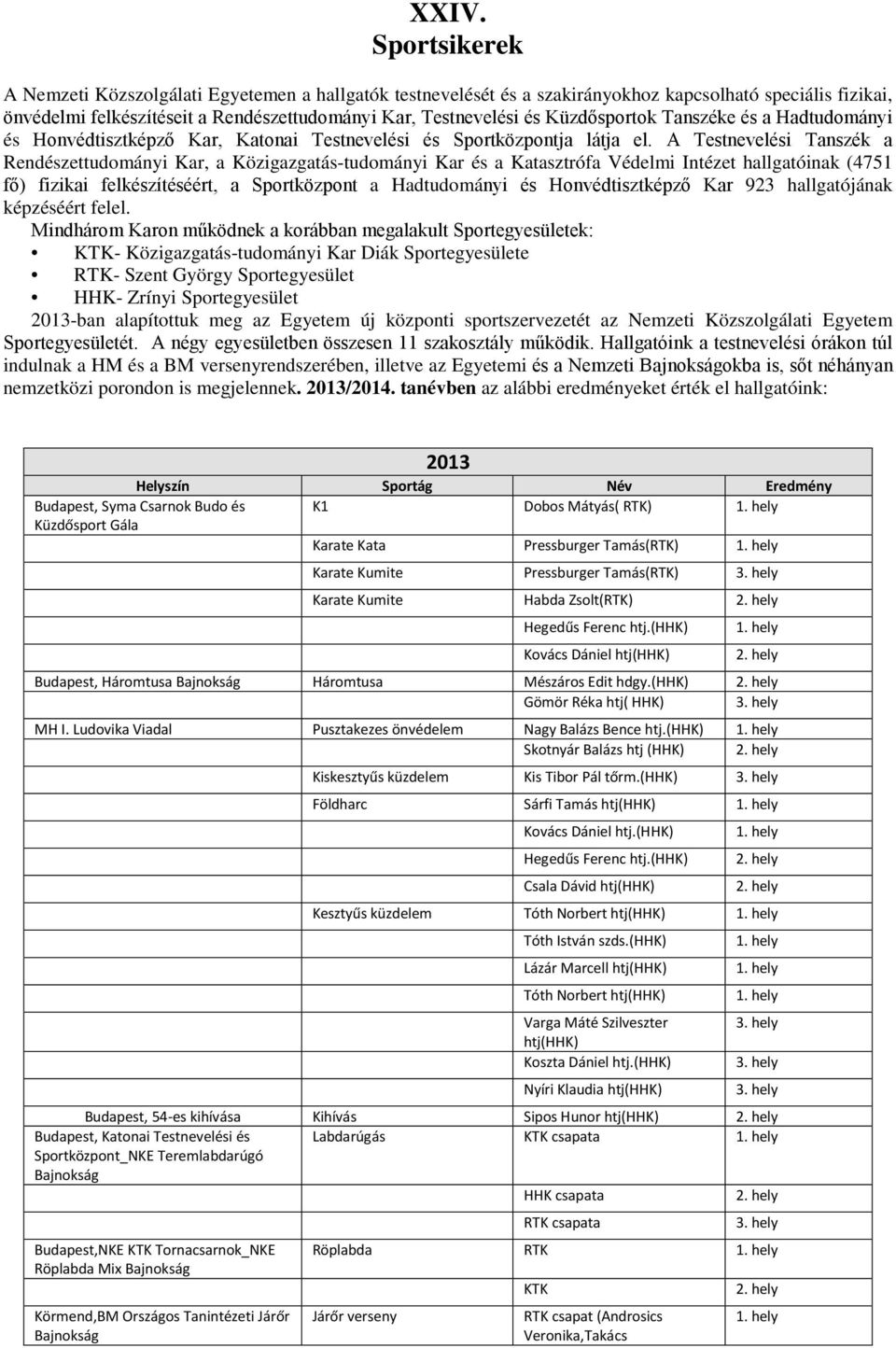 A Testnevelési Tanszék a Rendészettudományi Kar, a Közigazgatás-tudományi Kar és a Katasztrófa Védelmi Intézet hallgatóinak (4751 fő) fizikai felkészítéséért, a Sportközpont a Hadtudományi és