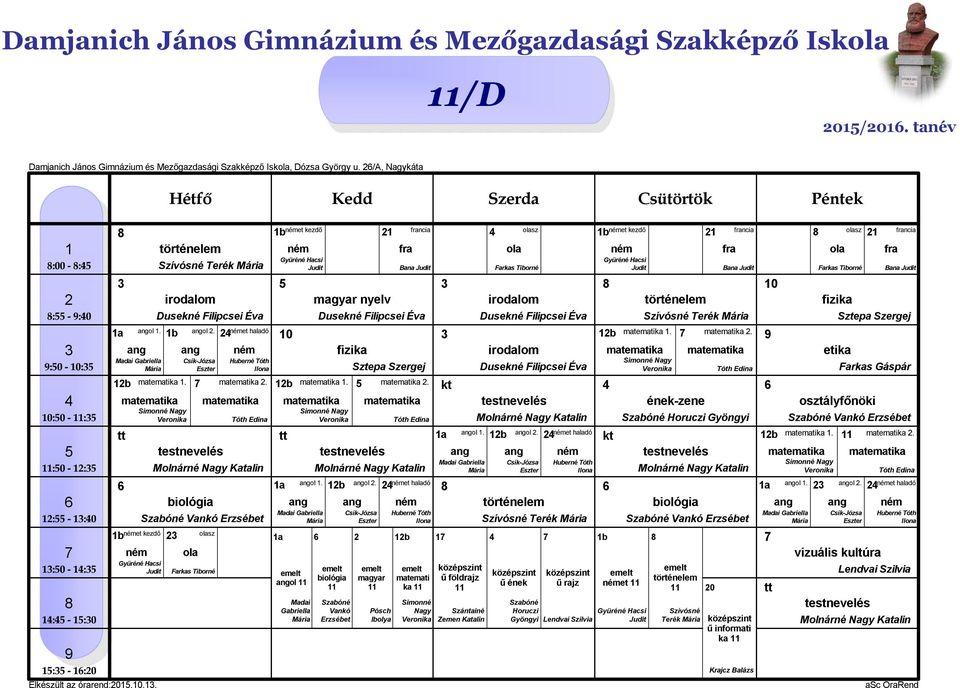 Madai Gabriella magyar ol Madai Gabriella ncia Dusekné Filipcsei Éva. Vankó Erzsébet. ol. magyar Pósch Ibolya et haladó matemati ka Simonné Nagy ol.