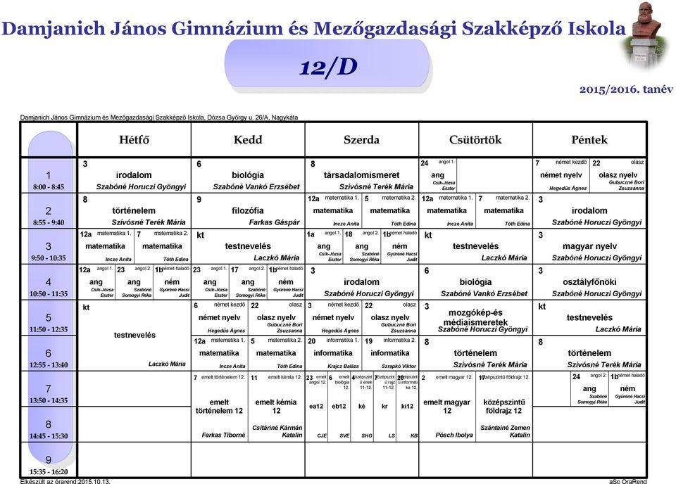 . Csitáriné Kármán Katalin társadalomismeret et kezdő et. ol. ol. 0. ol. ea CJE Somogyi. et haladó. eb SVE középszint ű ének -. ké sz sz.