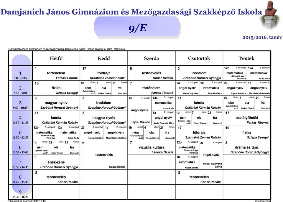 csoport. csoport Koncz Renáta. csoport Koncz Renáta et sz ncia vizuális kultúra. csoport. csoport. csoport et sz ncia. csoport 0. csoport. csoport Szrapkó Vior.