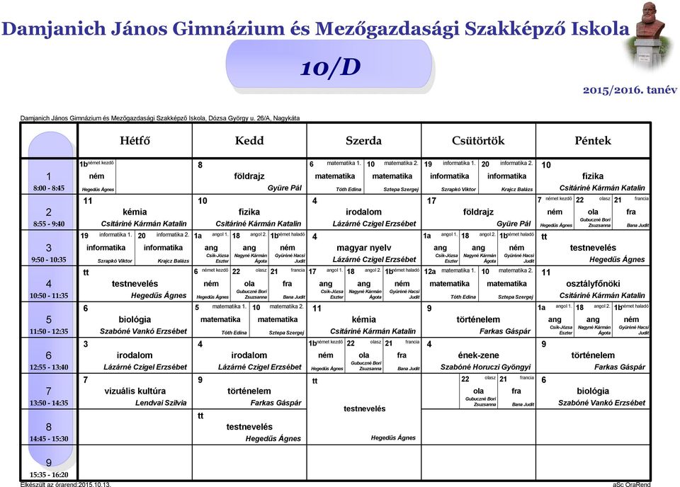 /A, Nagykáta :00 - : : - :0 :0 - : :0 - : :0 - : : - :0 :0 - : : - :0 et kezdő. Szrapkó Vior 0. vizuális kultúra ol. ol. et kezdő sz ncia ol.