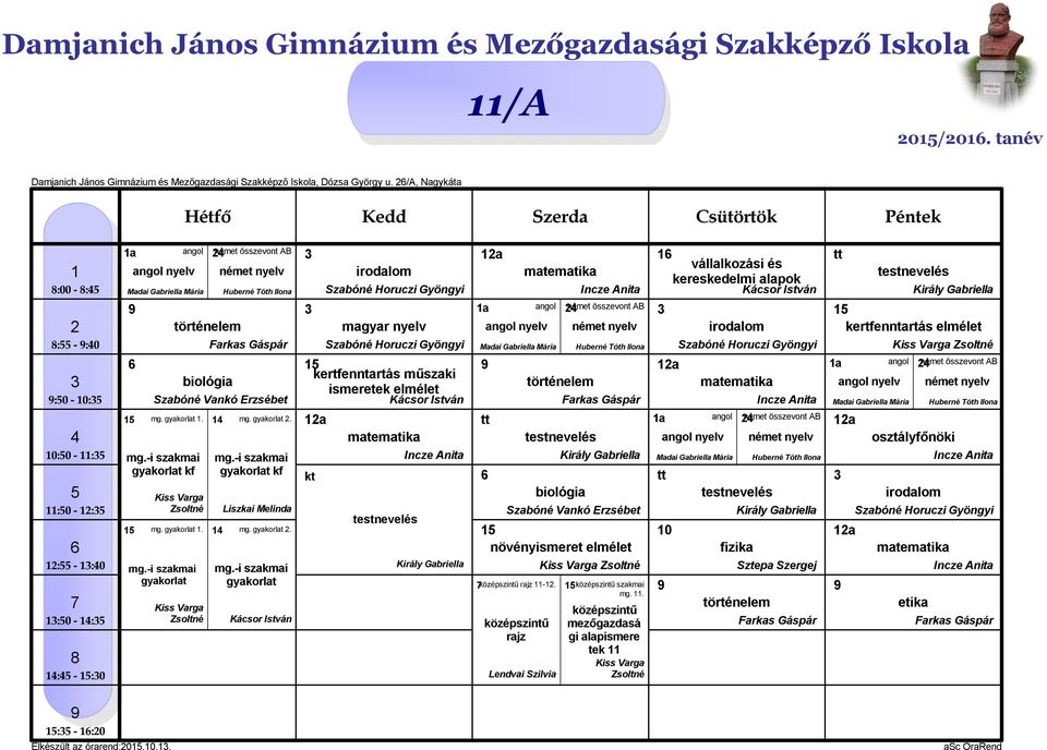 . mg.-i szakmai magyar kertfenntartás műszaki ismeretek elmélet ol et összevont AB et növényismeret elmélet középszintű rajz -. középszintű rajz Kiss Varga Zsoltné középszintű szakmai mg.