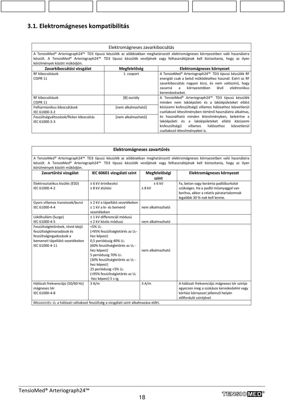 Zavarkibocsátási vizsgálat Megfelelőség Elektromágneses környezet RF kibocsátások CISPR 11 RF kibocsátások CISPR 11 Felharmonikus kibocsátások IEC 61000 3 2 Feszültségváltozások/flicker kibocsátás