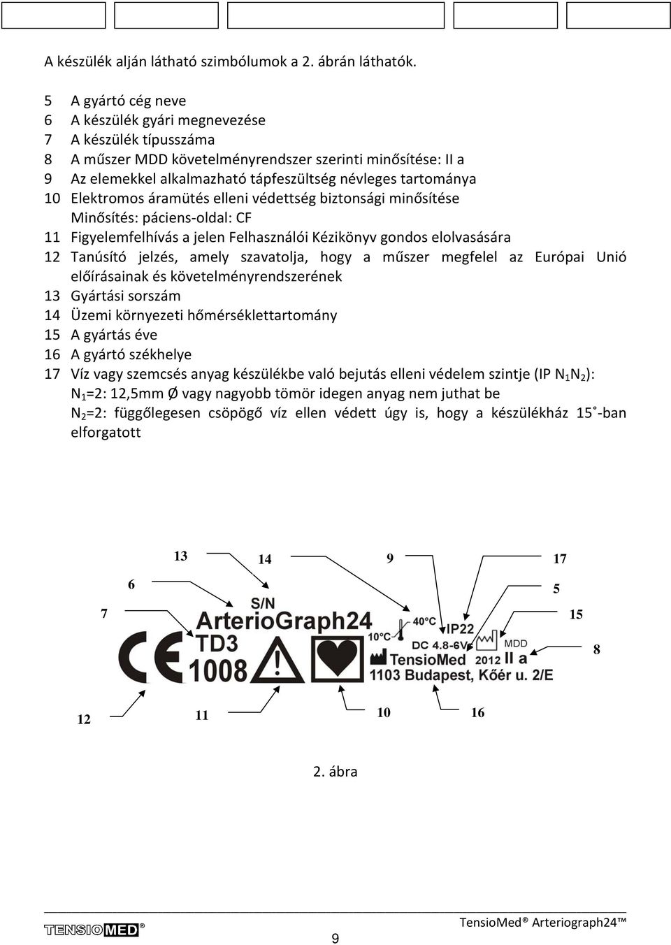 10 Elektromos áramütés elleni védettség biztonsági minősítése Minősítés: páciens oldal: CF 11 Figyelemfelhívás a jelen Felhasználói Kézikönyv gondos elolvasására 12 Tanúsító jelzés, amely szavatolja,