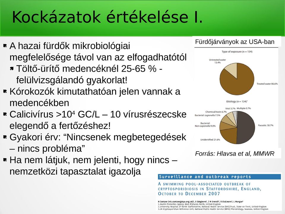 felülvizsgálandó gyakorlat!