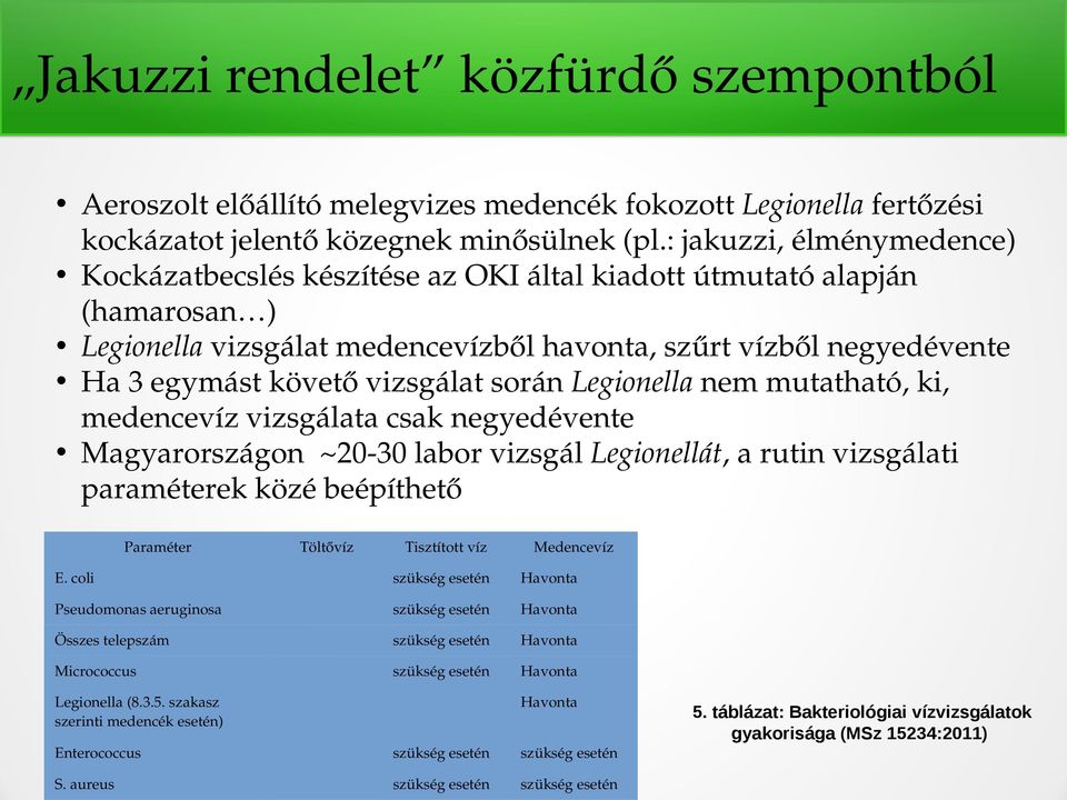 vizsgálat során Legionella nem mutatható, ki, medencevíz vizsgálata csak negyedévente Magyarországon ~2 3 labor vizsgál Legionellát, a rutin vizsgálati paraméterek közé beépíthető Paraméter Töltővíz
